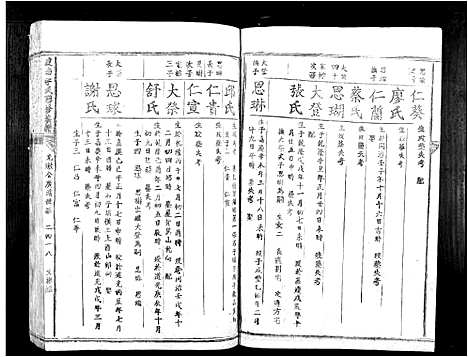 [李]虔南李氏联修族谱_不分卷 (江西) 虔南李氏联修家谱_九.pdf