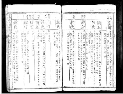 [李]虔南李氏联修族谱_不分卷 (江西) 虔南李氏联修家谱_十一.pdf