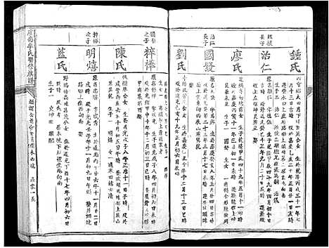 [李]虔南李氏联修族谱_不分卷 (江西) 虔南李氏联修家谱_十二.pdf