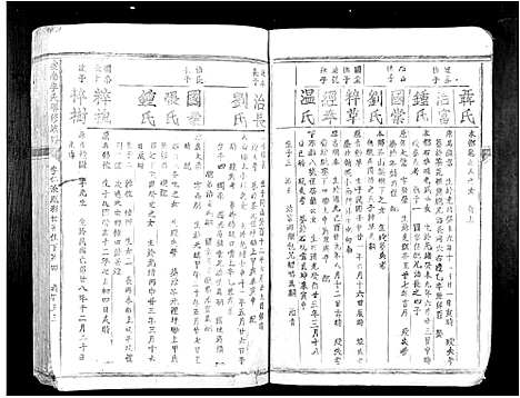 [李]虔南李氏联修族谱_不分卷 (江西) 虔南李氏联修家谱_十四.pdf