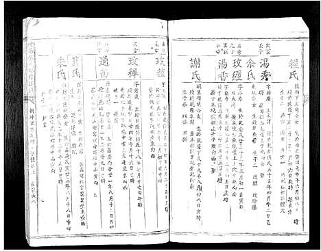 [李]虔南李氏联修族谱_不分卷 (江西) 虔南李氏联修家谱_十五.pdf