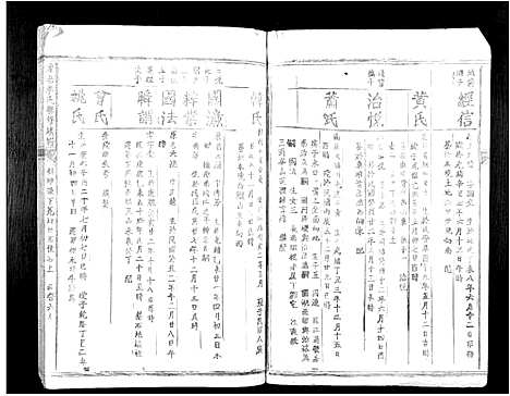 [李]虔南李氏联修族谱_不分卷 (江西) 虔南李氏联修家谱_十五.pdf