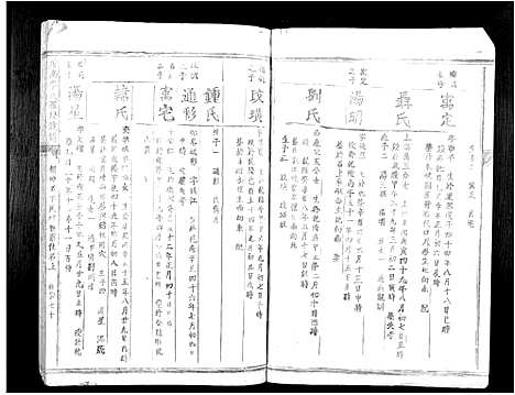 [李]虔南李氏联修族谱_不分卷 (江西) 虔南李氏联修家谱_十五.pdf