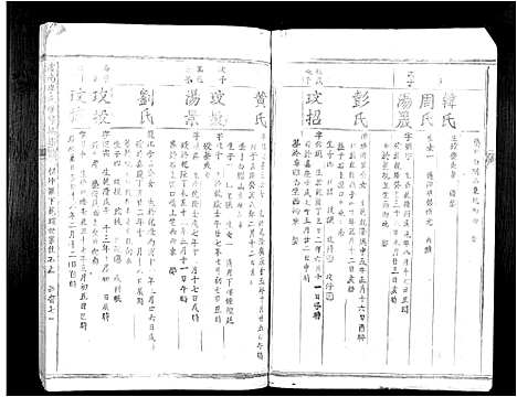 [李]虔南李氏联修族谱_不分卷 (江西) 虔南李氏联修家谱_十五.pdf