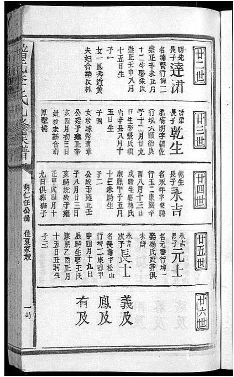 [李]谙元李氏九修宗谱_不分卷-谙元李氏九修族谱 (江西) 谙元李氏九修家谱_十一.pdf