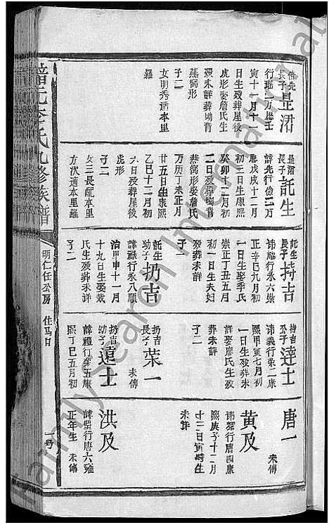 [李]谙元李氏九修宗谱_不分卷-谙元李氏九修族谱 (江西) 谙元李氏九修家谱_十二.pdf