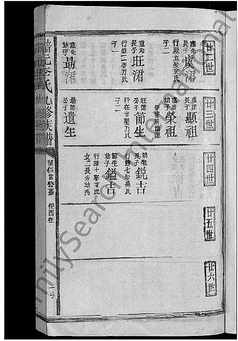 [李]谙元李氏九修宗谱_不分卷-谙元李氏九修族谱 (江西) 谙元李氏九修家谱_二十一.pdf