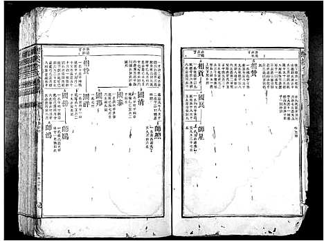 [李]醪溪李氏族谱 (江西) 醪溪李氏家谱_三.pdf