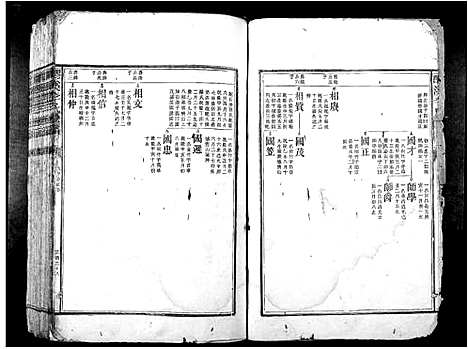 [李]醪溪李氏族谱 (江西) 醪溪李氏家谱_三.pdf