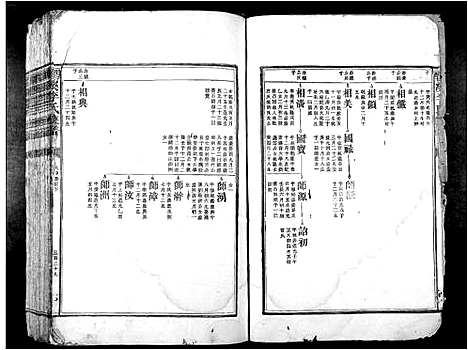 [李]醪溪李氏族谱 (江西) 醪溪李氏家谱_三.pdf