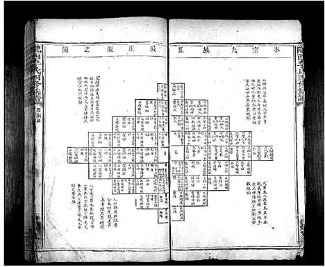 [李]陇西李氏四修族谱_不分卷 (江西) 陇西李氏四修家谱_二.pdf