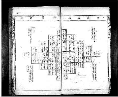 [李]陇西李氏四修族谱_不分卷 (江西) 陇西李氏四修家谱_二.pdf