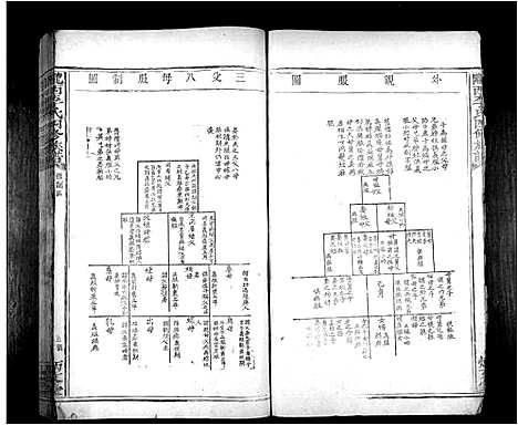 [李]陇西李氏四修族谱_不分卷 (江西) 陇西李氏四修家谱_二.pdf