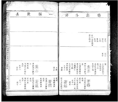 [李]陇西李氏四修族谱_不分卷 (江西) 陇西李氏四修家谱_三.pdf