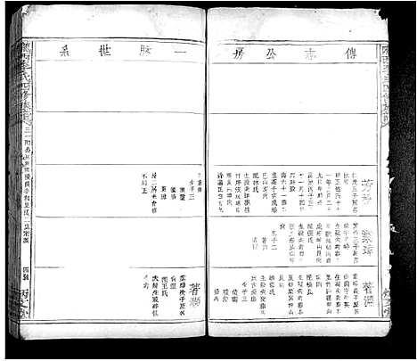 [李]陇西李氏四修族谱_不分卷 (江西) 陇西李氏四修家谱_三.pdf