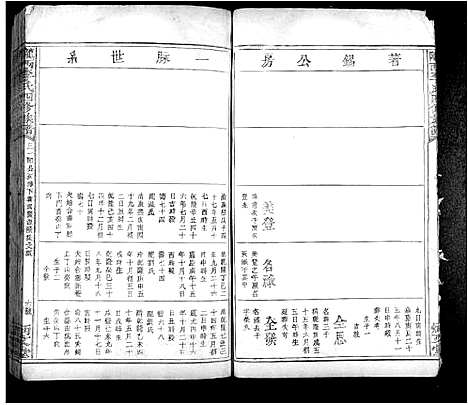 [李]陇西李氏四修族谱_不分卷 (江西) 陇西李氏四修家谱_三.pdf