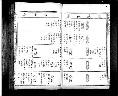 [李]陇西李氏四修族谱_不分卷 (江西) 陇西李氏四修家谱_四.pdf