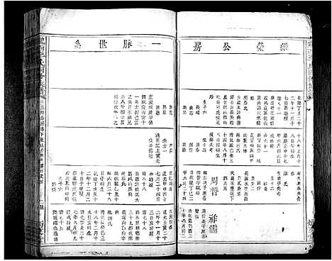 [李]陇西李氏四修族谱_不分卷 (江西) 陇西李氏四修家谱_六.pdf