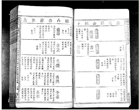 [李]陇西李氏四修族谱_不分卷 (江西) 陇西李氏四修家谱_八.pdf