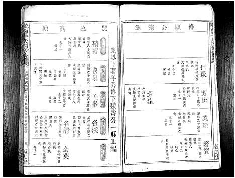 [李]陇西李氏四修族谱_不分卷 (江西) 陇西李氏四修家谱_九.pdf