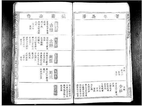 [李]陇西李氏四修族谱_不分卷 (江西) 陇西李氏四修家谱_九.pdf