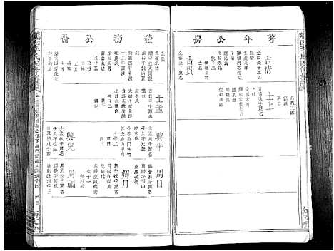 [李]陇西李氏四修族谱_不分卷 (江西) 陇西李氏四修家谱_九.pdf