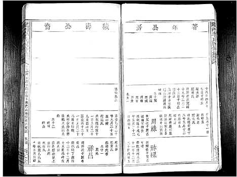 [李]陇西李氏四修族谱_不分卷 (江西) 陇西李氏四修家谱_九.pdf