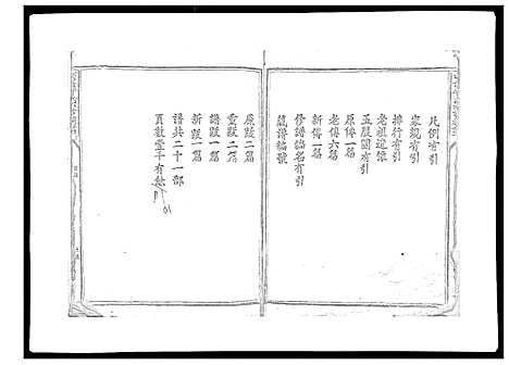 [李]雩信李氏六修族谱 (江西) 雩信李氏六修家谱_一.pdf