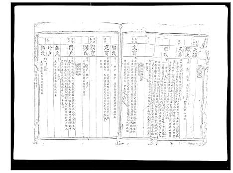 [李]雩信李氏六修族谱 (江西) 雩信李氏六修家谱_二.pdf