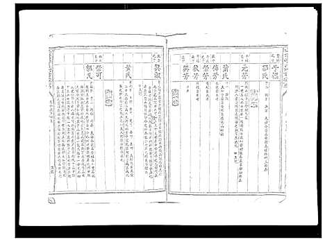 [李]雩信李氏六修族谱 (江西) 雩信李氏六修家谱_二.pdf