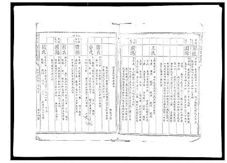 [李]雩信李氏六修族谱 (江西) 雩信李氏六修家谱_三.pdf