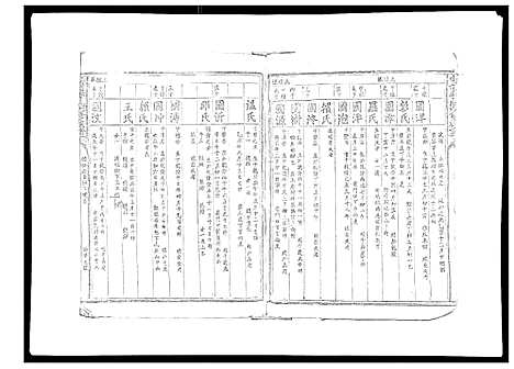 [李]雩信李氏六修族谱 (江西) 雩信李氏六修家谱_三.pdf