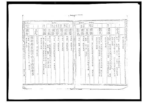 [李]雩信李氏六修族谱 (江西) 雩信李氏六修家谱_三.pdf