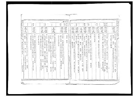 [李]雩信李氏六修族谱 (江西) 雩信李氏六修家谱_三.pdf