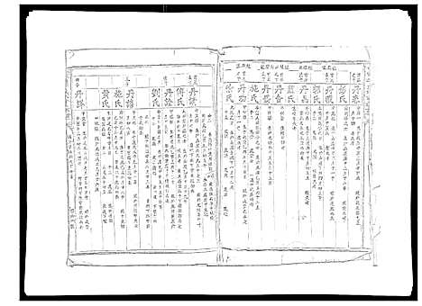 [李]雩信李氏六修族谱 (江西) 雩信李氏六修家谱_四.pdf