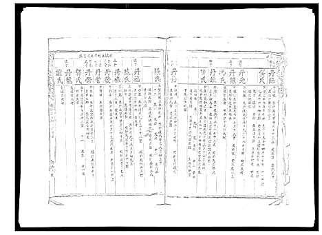 [李]雩信李氏六修族谱 (江西) 雩信李氏六修家谱_四.pdf