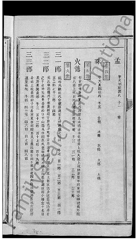 [李]雩都李氏族谱_不分卷 (江西) 雩都李氏家谱_十.pdf