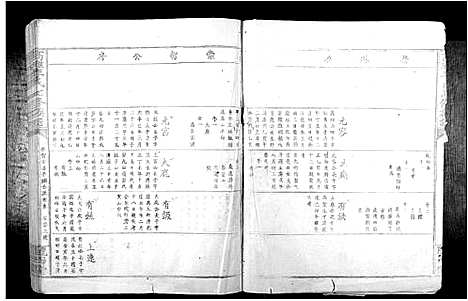 [李]高滩李氏七修族谱_不分卷 (江西) 高滩李氏七修家谱_二.pdf