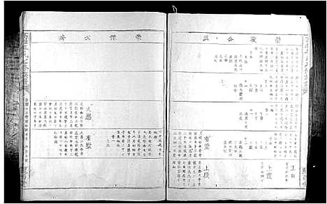 [李]高滩李氏七修族谱_不分卷 (江西) 高滩李氏七修家谱_三.pdf