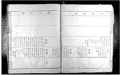 [李]高滩李氏七修族谱_不分卷 (江西) 高滩李氏七修家谱_三.pdf