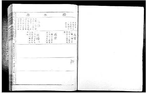 [李]高滩李氏七修族谱_不分卷 (江西) 高滩李氏七修家谱_六.pdf