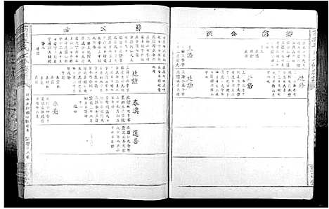 [李]高滩李氏七修族谱_不分卷 (江西) 高滩李氏七修家谱_六.pdf