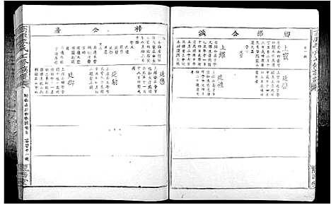 [李]高滩李氏七修族谱_不分卷 (江西) 高滩李氏七修家谱_六.pdf