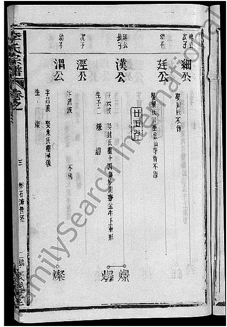 [李]李氏宗谱_7卷 (江西) 李氏家谱_三.pdf