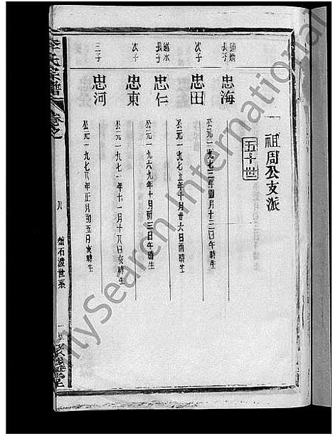 [李]李氏宗谱_7卷 (江西) 李氏家谱_七.pdf