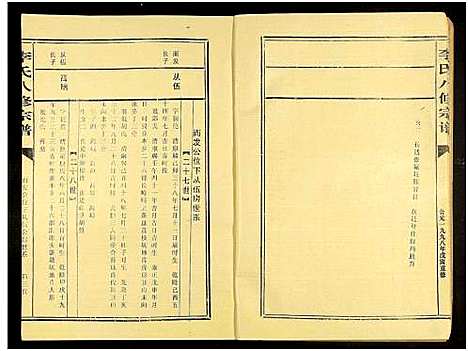 [李]宁都张家坊李氏八修宗谱_9册-李氏八修宗谱 (江西、福建) 宁都张家坊李氏八修家谱_四.pdf