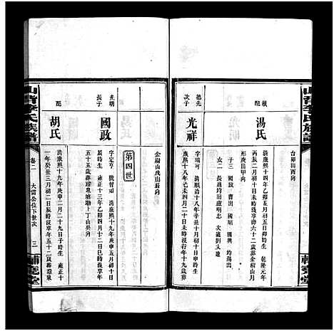 [李]李氏族谱_4卷首2卷-萍乡栗江镇山背李氏族谱_Li Shi_山背李氏族谱_李氏族谱 (江西) 李氏家谱_四.pdf