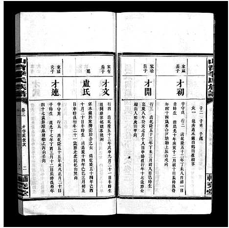 [李]李氏族谱_4卷首2卷-萍乡栗江镇山背李氏族谱_Li Shi_山背李氏族谱_李氏族谱 (江西) 李氏家谱_五.pdf