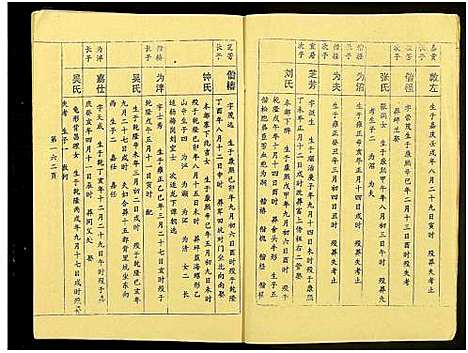 [李]赣南中牌祠李氏族谱_不分卷 (江西) 赣南中牌祠李氏家谱_三.pdf