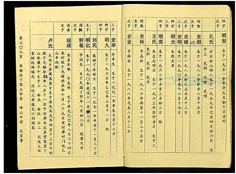 [李]赣南中牌祠李氏族谱_不分卷 (江西) 赣南中牌祠李氏家谱_十三.pdf